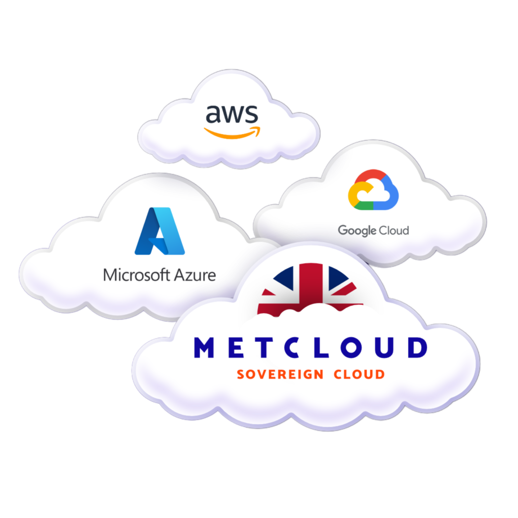 Cloud graphic featuring the logos of AWS, Microsoft Azure, Google Cloud, and METCLOUD Sovereign Cloud, with certification badges displayed on the right side.