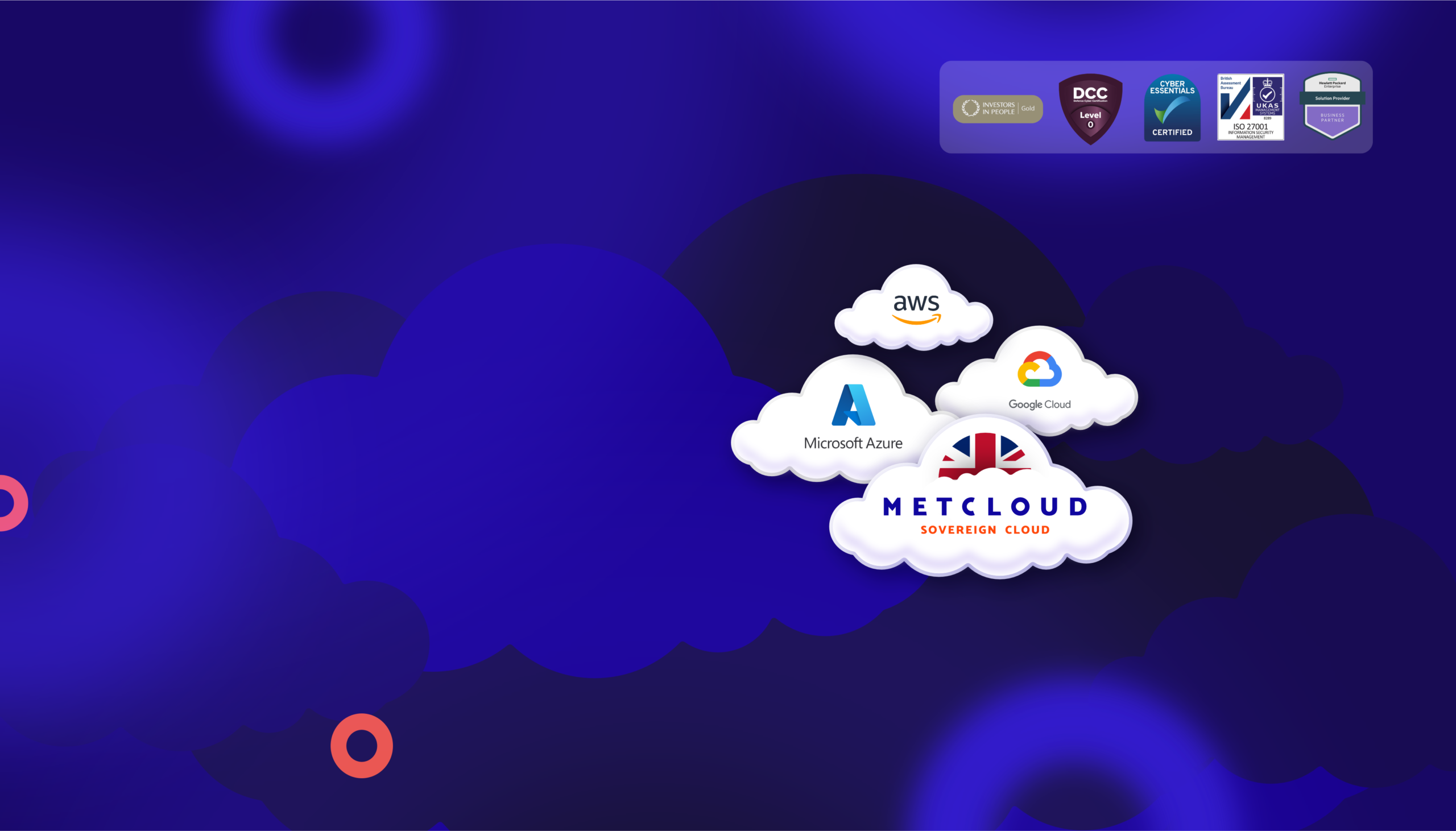 Cloud‑themed graphic showing METCLOUD Sovereign Cloud at the centre, alongside logos for Microsoft Azure, AWS and Google Cloud, with certification badges displayed on the right.